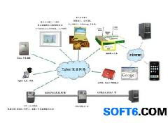 专业物联网软硬件开发与WinCE产品定制服务